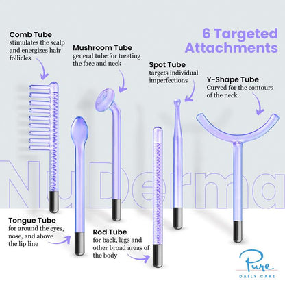 מכשיר יופי פנים של NuDerma Clinical בתדר גבוה עם אפליקטורים של Fusion Neon-Argon, אנטי אייג'ינג ואקנה, מבית Pure Daily Care 