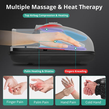 מכשיר עיסוי ידיים אלחוטי Medcursor עם חימום, עיסוי בלחץ אוויר, 6 מצבי עיסוי וטעינה באמצעות USB