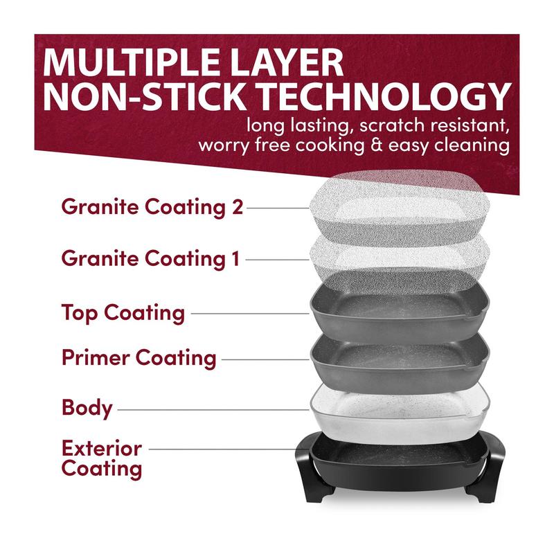 מחבת חשמלית ג'מבו Elite Platinum 10 ליטר עם פיה Sy-Pour 