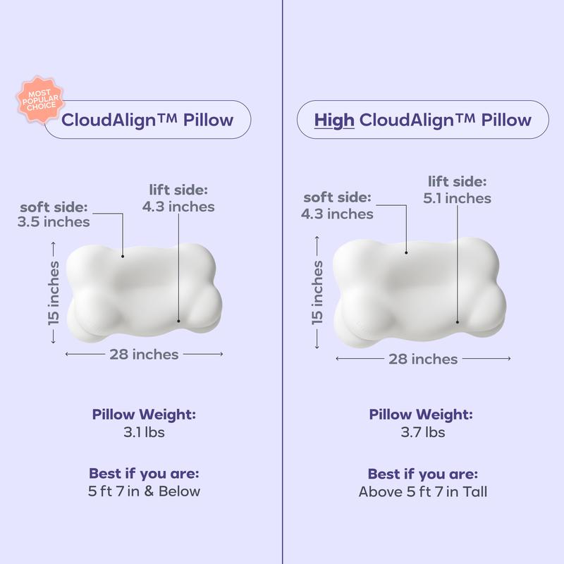 שינה מרגיעה | כרית CloudAlign + ציפית קירור חינם - כרית צוואר ארגונומית + ספוג זיכרון בגובה כפול עם ציפית קירור לישנים על הצד, הגב והבטן הכרית הטובה ביותר לשנת 2025 זכתה בפרס 