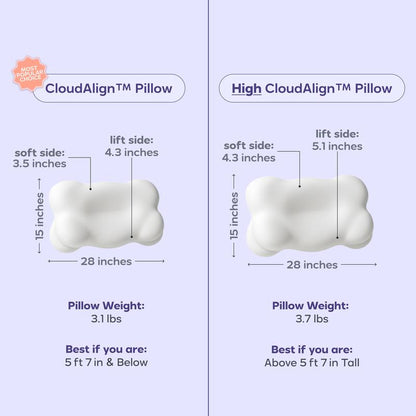 שינה מרגיעה | כרית CloudAlign + ציפית קירור חינם - כרית צוואר ארגונומית + ספוג זיכרון בגובה כפול עם ציפית קירור לישנים על הצד, הגב והבטן הכרית הטובה ביותר לשנת 2025 זכתה בפרס 