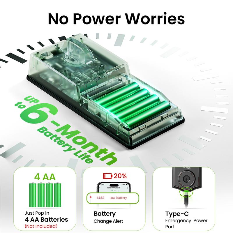 מנעול דלת חכם עם טביעת אצבע של GHome, 4 ב-1 כניסה ללא מפתח לדלת הכניסה עם בקרת אפליקציה וחיי סוללה של 6 חודשים, Springtok KD30 