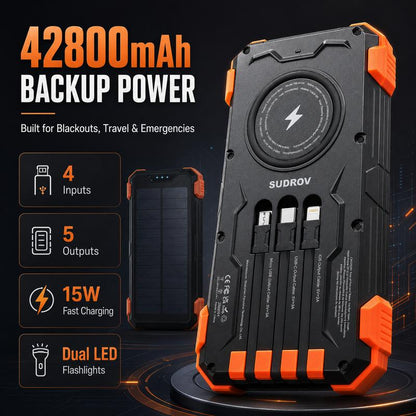 סוללת גיבוי סולארית Sudrov בקיבולת 42800mAh, מטען נייד עם טעינה מהירה בהספק 15W וטעינה אלחוטית, 4 כבלי טעינה מובנים, 7 יציאות, 3 כניסות, שני פנסים ועיצוב עמיד בפני אבק
