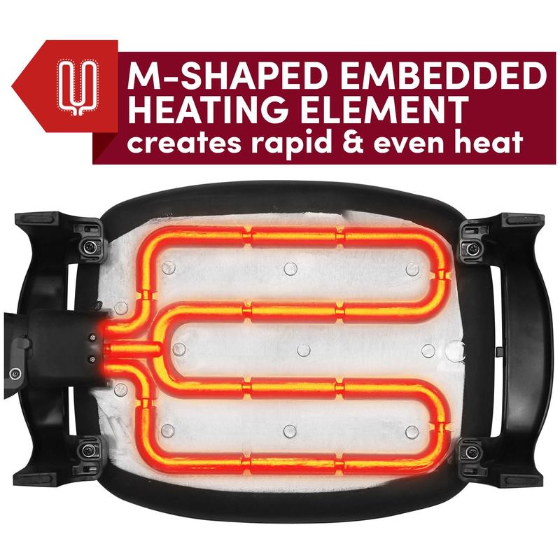 מחבת חשמלית ג'מבו Elite Platinum 10 ליטר עם פיה Sy-Pour 