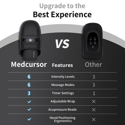 מכשיר עיסוי ידיים אלחוטי Medcursor עם חימום, עיסוי בלחץ אוויר, 6 מצבי עיסוי וטעינה באמצעות USB