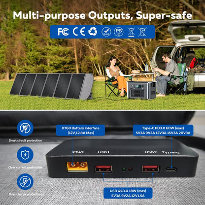 פאנל סולארי גמיש ומתקפל CTOLITY SP200 בהספק 200W, מטען סולארי נייד בעל יעילות גבוהה במתח 12V/20.5V עם יציאת USB בהספק 45W, מחברי MC4 ועיצוב עמיד למים לקמפינג, לקרוואנים ולתחנות כוח ניידות