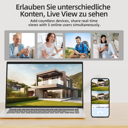 מצלמת אבטחה אלחוטית Seckun סולארית במעגל סגור WiFi עם זרקור 1080P HD תמונה ברורה PLR זיהוי תנועה צבע ראיית לילה עמידה במים שחורה מצלמת אבטחה אלחוטית כפולה עדשות ללא מבוי סתום מעקב אוטומטי אלחוטי מבצעים בשבילך שמע דו כיווני Aj19-Wifi