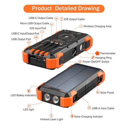סוללת גיבוי סולארית Sudrov בקיבולת 42800mAh, מטען נייד עם טעינה מהירה בהספק 15W וטעינה אלחוטית, 4 כבלי טעינה מובנים, 7 יציאות, 3 כניסות, שני פנסים ועיצוב עמיד בפני אבק