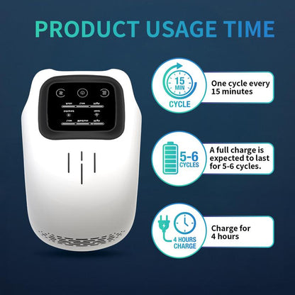 מכשיר עיסוי ברכיים חשמלי ונייד | מערכת נטענתה ממוקדת