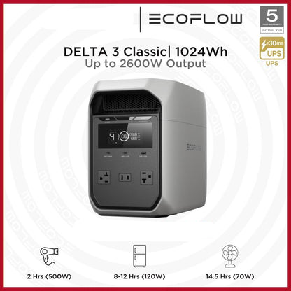 ECOFLOW DELTA 3 Classic, סוללת LiFePO4, גנרטור סולארי, טעינה מהירה, תחנת כוח ניידת לגיבוי חשמל ביתי 